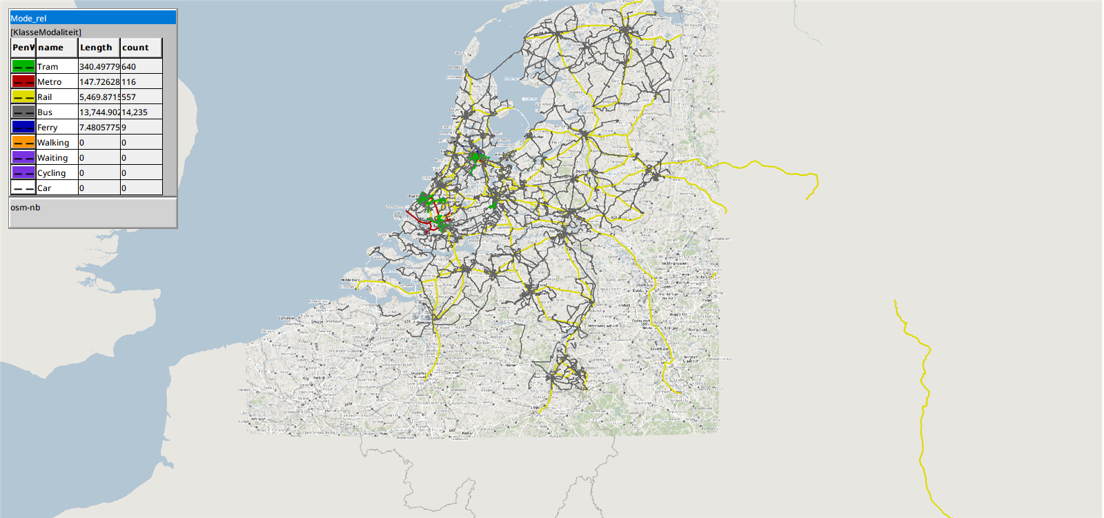The same segments for the whole of the Netherlands