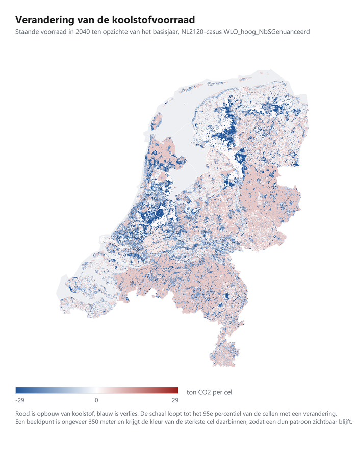 Verandering van de koolstofvoorraad