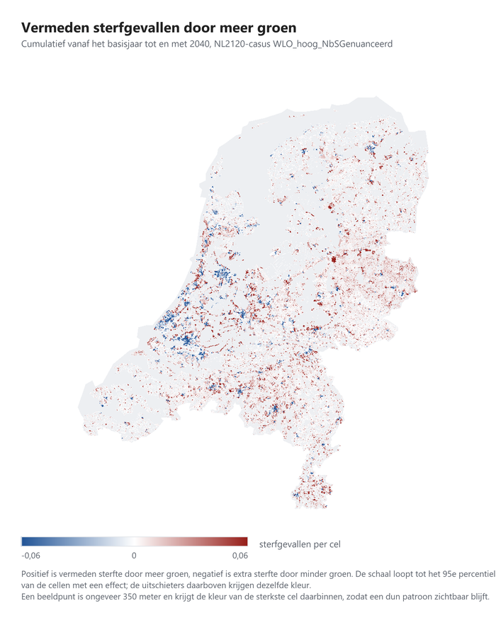 Vermeden sterfgevallen door meer groen
